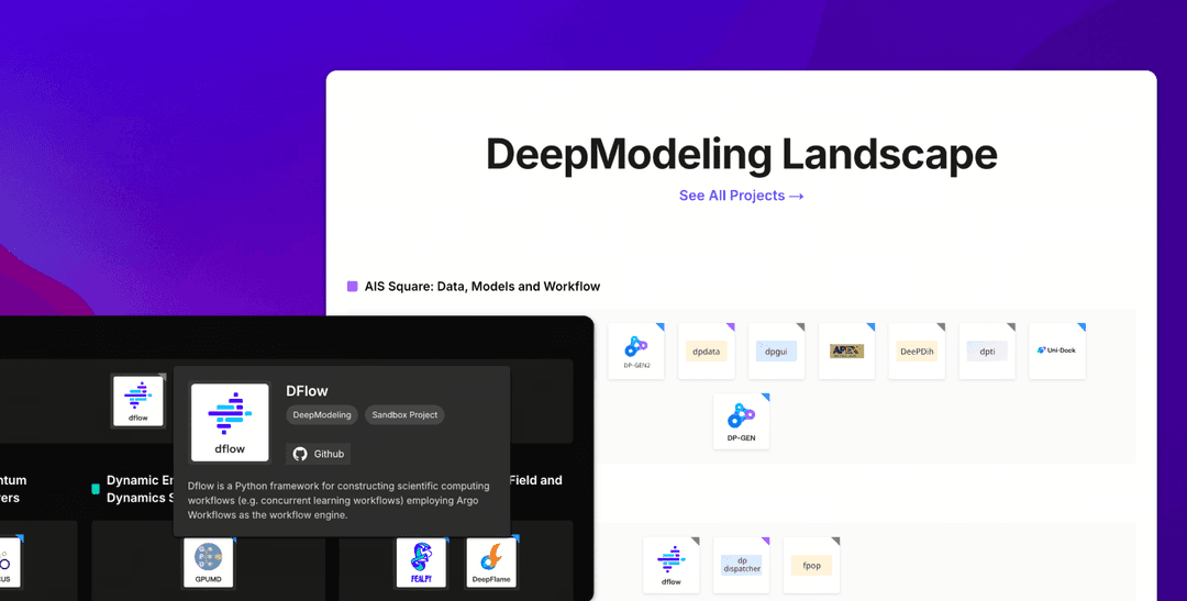 DeepModeling